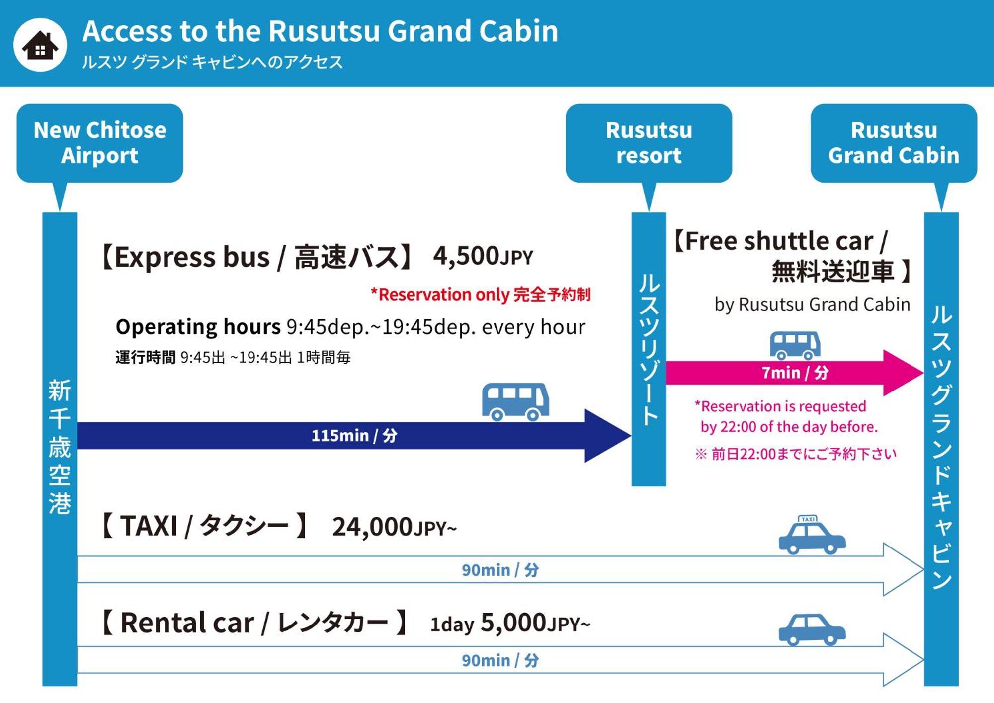 Rusutsu Grand Cabin Kimobetsu Extérieur photo